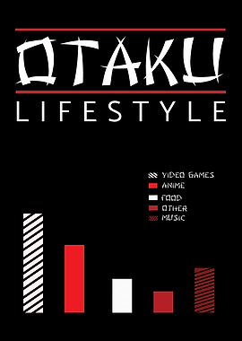 Otaku Anime Lifestyle