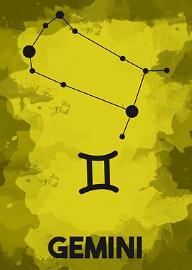 GeminiZodiacSigns