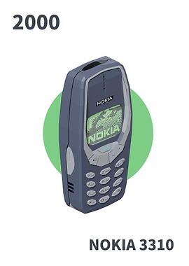 Old Phone Low poly