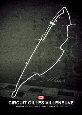 Circuit Gilles Villeneuve
