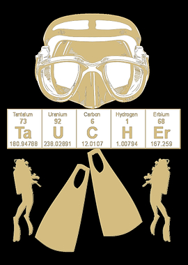Divers Periodic Table