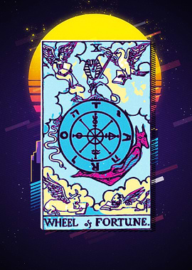 Wheel of Fortune