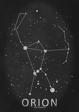 Orion Constellation