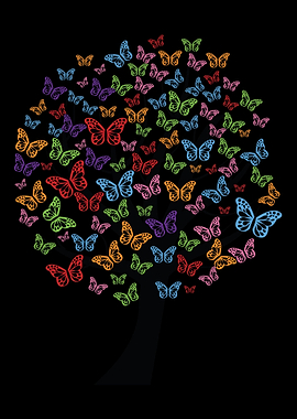 Gardener Gardening Gift