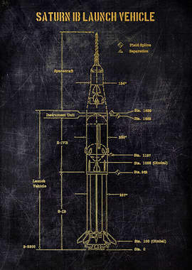 saturn ib launch vehicle