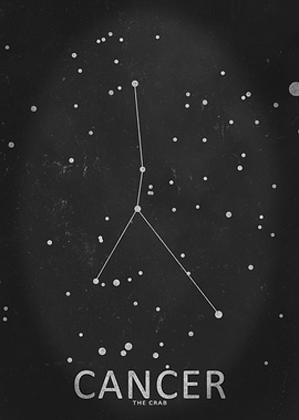 Cancer Constellation