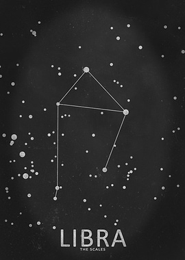 Libra Constellation
