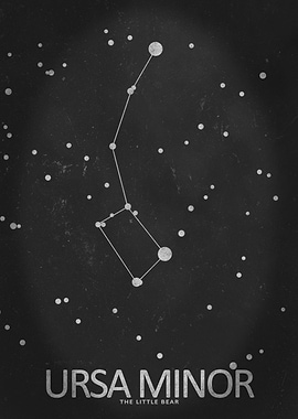 Ursa Minor Constellation
