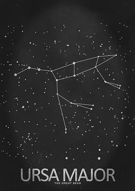 Ursa Major Constellation