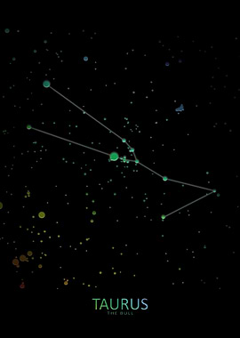 Taurus Constellation