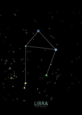 Libra Constellation
