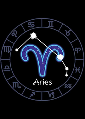 Aries Zodiac Sign