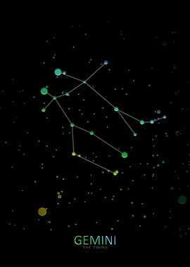 Gemini Constellation