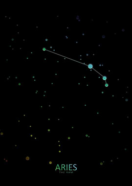 Aries Constellation