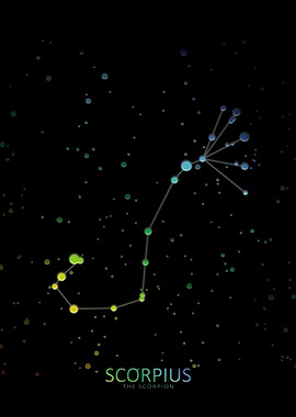 Scorpius Constellation