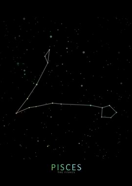 Pisces Constellation