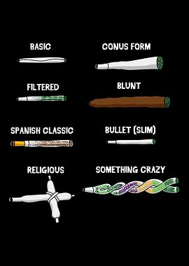 Different Types Of Joints