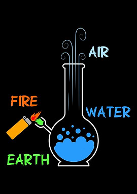 Marijuana Weed Smoker