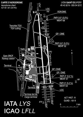 Lyon Saint Exupery Airport