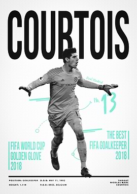 Thibaut Courtois 1