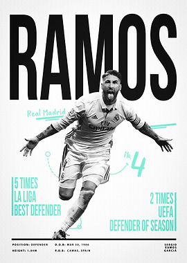 Sergio Ramos 4