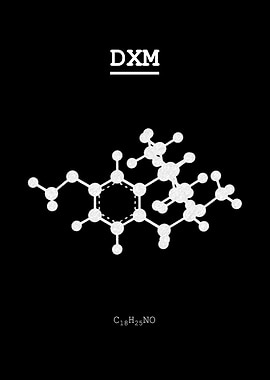 DXM