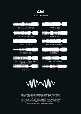 AM by Arctic Monkeys