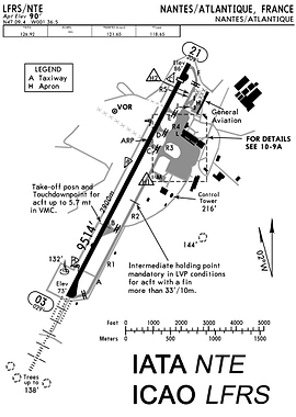 Nantes Atlantique Airport