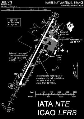 Nantes Atlantique Airport