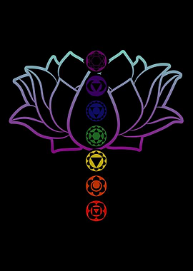 Sacred Geometry DMT Lotus