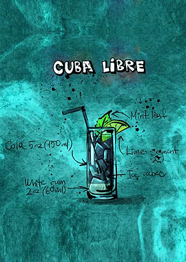 Cuba Libre
