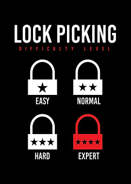 Lock Picking Difficulty