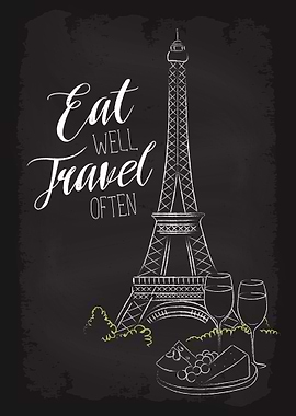 Eat Well Travel Often