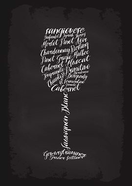 Wine Types Alcohol Glass