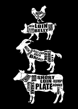 Butcher Animal Meat Butche