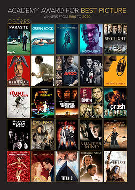 Best Picture Oscars 1996+