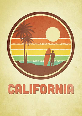 California Surf and Sunset