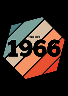Established 1966