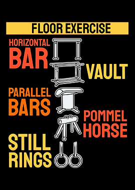 Gymnastics Floor Exercise