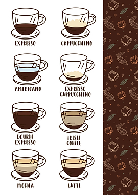 Coffee Kaffee Poster