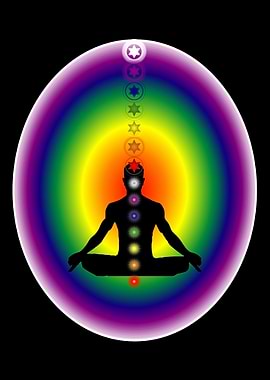 Aura Meaning Yoga Teacher