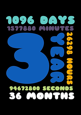 3 Years Birthday Gift