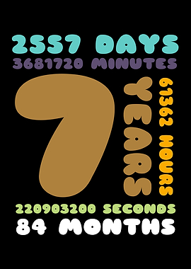 7 Years Birthday Gift