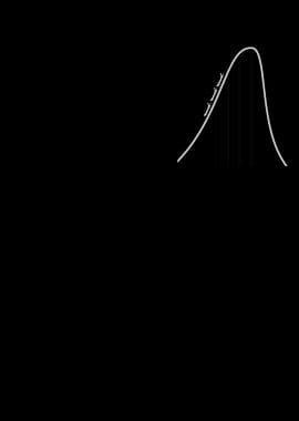 Im Here For The Feeling