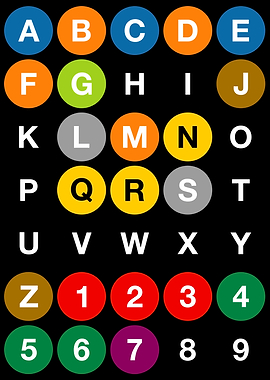 NYC Subway Stations