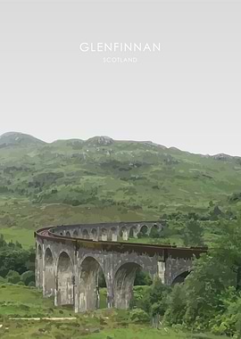 Scotland Travel Poster