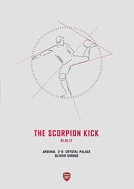 The Scorpion Kick