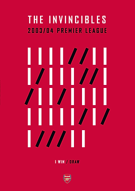 The Invincibles