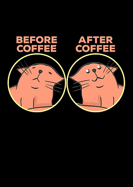 Before Coffee After Coffee