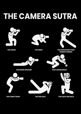 The Camera Sutra Camera